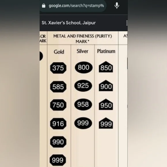 White gold plated huggies with tiny diamonds - Picture 2 of 5